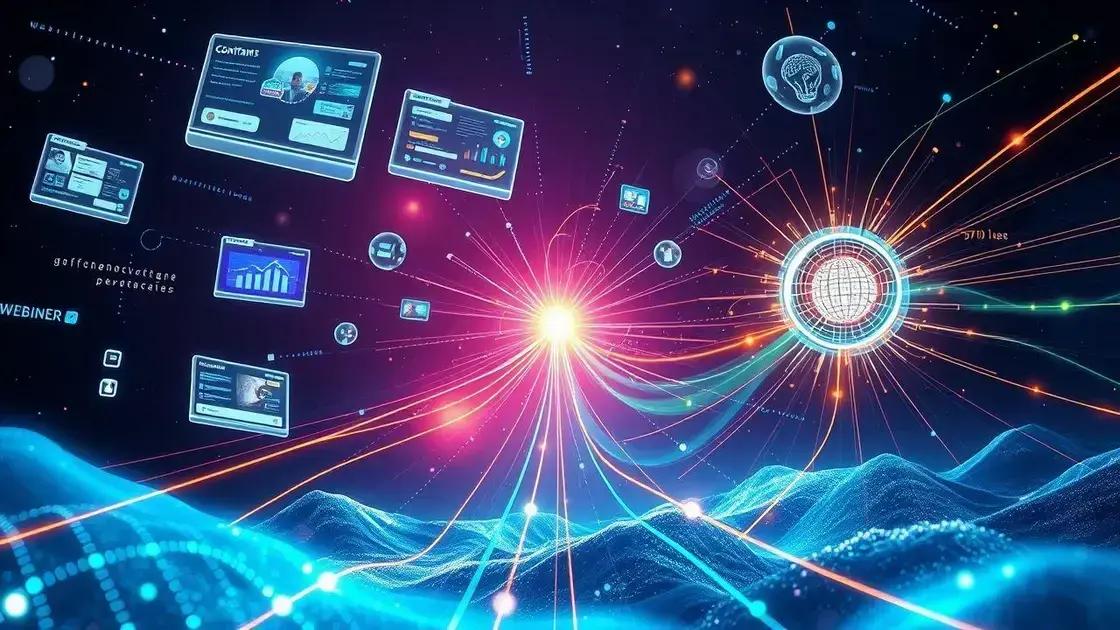 Técnicas inovadoras para captação de leads