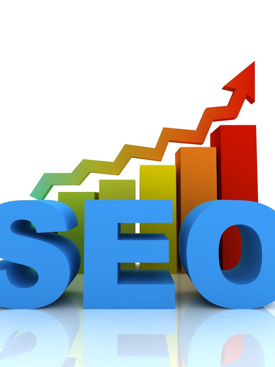 Google Analytics