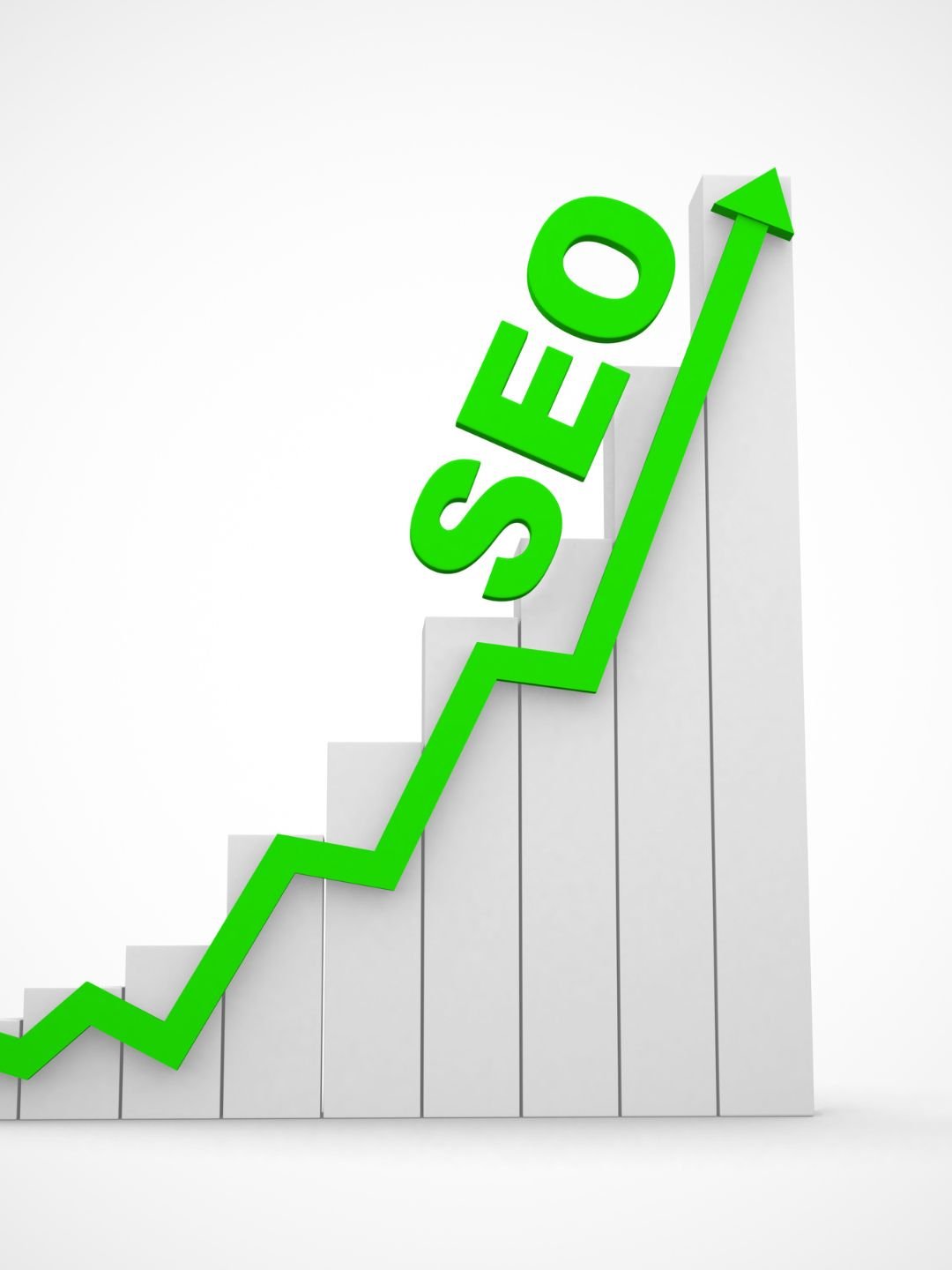 Google Analytics