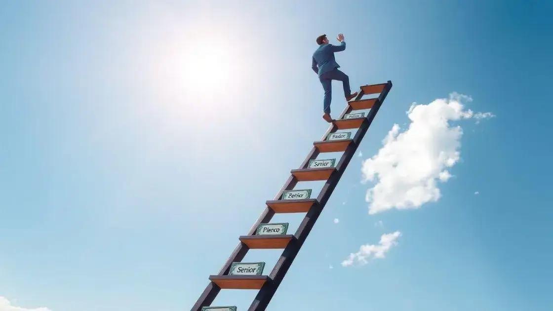a influência da experiência no ganho