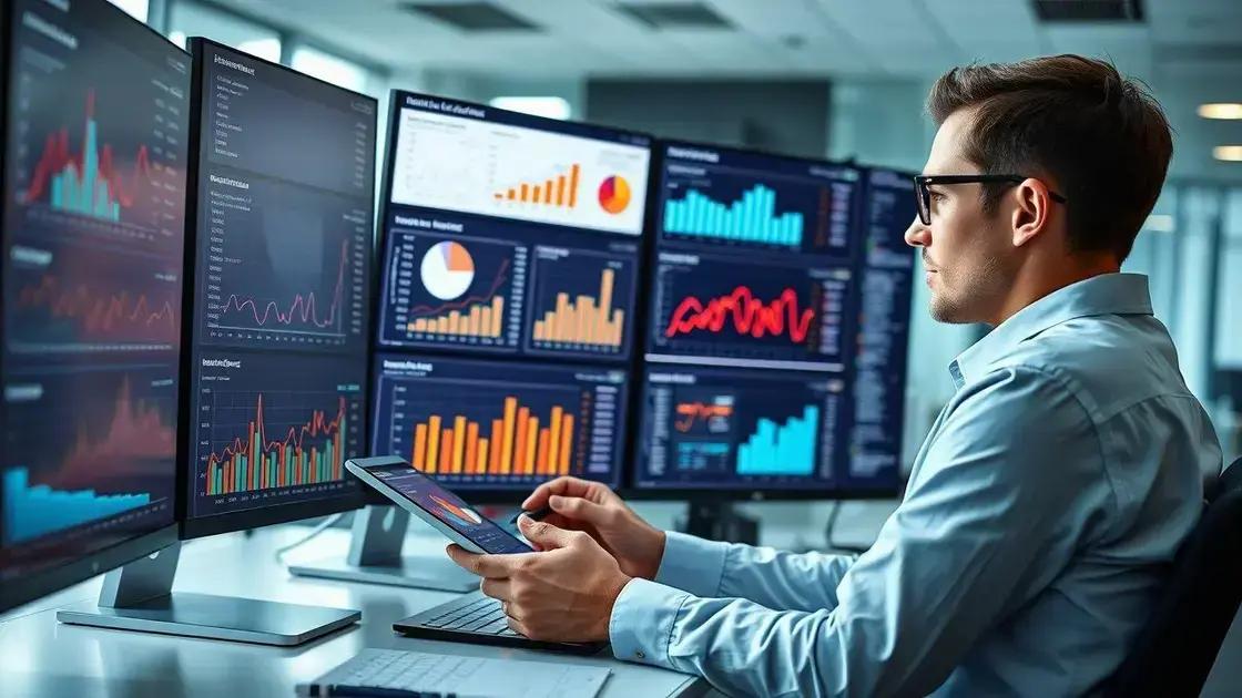 Como medir resultados e otimizar campanhas digitais